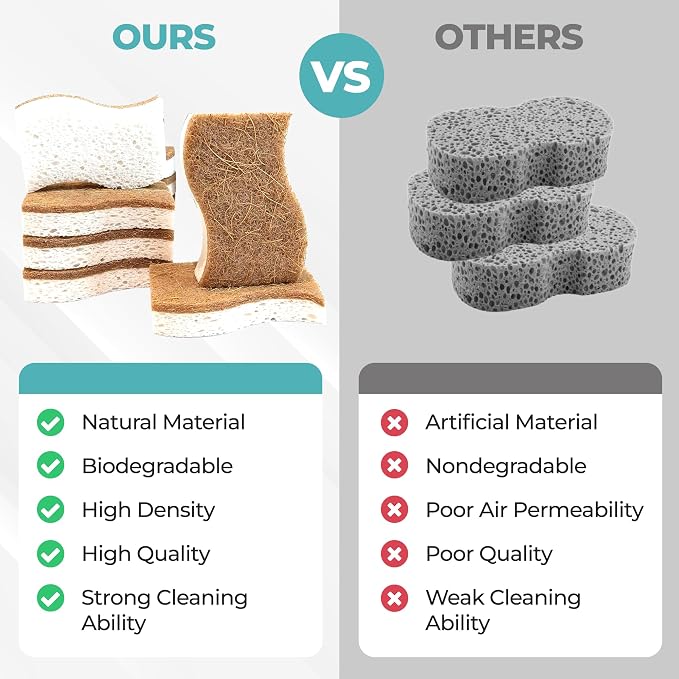 Plant Based Natural Sponge - Pack of 12 Cellulose Sponges, Safe on Non-Stick Cookware, Dual Sided Dish Sponge for Washing Dishes, Kitchen and Household