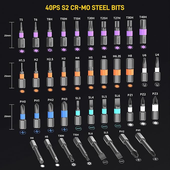 Magnetic Ratchet Screwdriver Set, 42 in 1 T Handle Ratchet Screwdriver Set | with S2 Steel Bits, Compact Case, Ratcheting Screwdriver for Home Daily Repair, DIY Projects, Ideal Gift for Men Husband