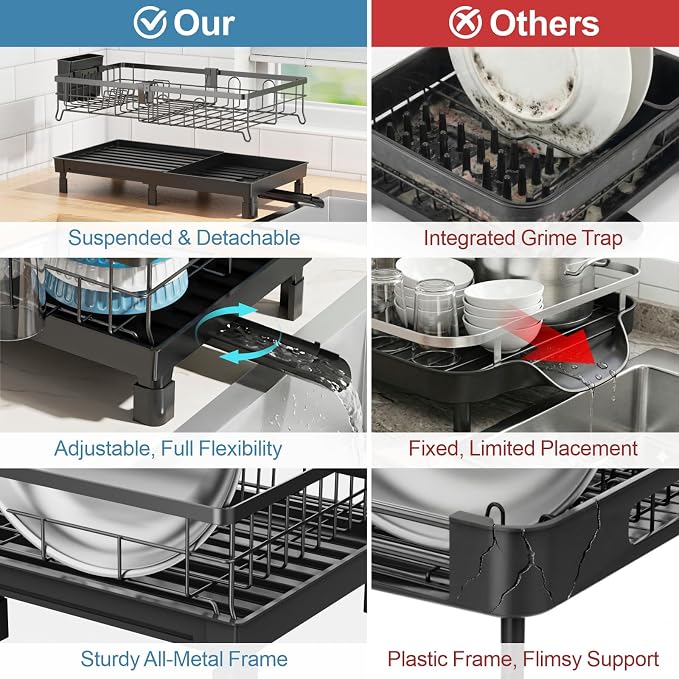 GSlife Expandable Dish Drying Rack - Countertop Drainer, 12-20.5", Black | Compact Extendable Design, Swivel Drain Spout, Cup and Utensil Holder, for Small Kitchen, RV, Countertop Dish Drainer Tray