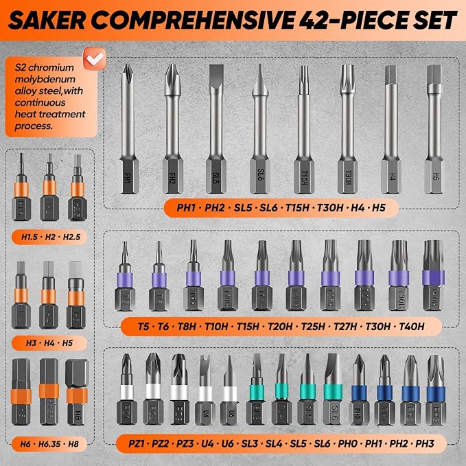 Saker 42 in 1 Magnetic Screwdriver Set Multi Bit Free Combination Ratchet Screwdriver Set Portable Repair Tool Kit for Gifts, Furniture, Computer, Bicycle and DIY Grey