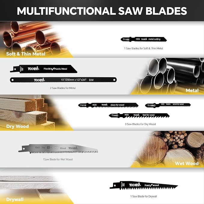 8-In-1 Multi Blades Hand Saw, Drywall, Hacksaw, Jab Saw & Wood Cutter Tool | Blade Quick Change Mechanism, For Cutting Drywall, Wood, Metel, Plastic, Plywood. Lightweight manual saw