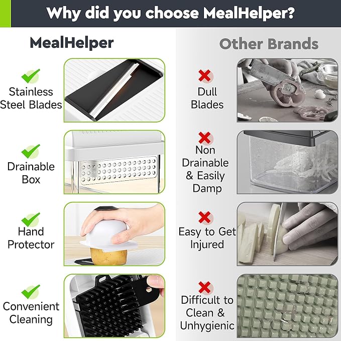 MealHelper 15-in-1 Vegetable Chopper, 10 Blade Veggie Chopper, Practical Food Chopper with Container, Cheese Grater, Home Essentials & Kitchen Gadgets(Black)