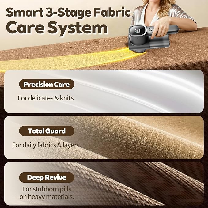 Rechargeable Fabric Shaver & Lint Remover, Electric Sweater Defuzzer with 3 Speeds, 6 Leaf Blades, LED Display & Type-C Fast Charging, Lint Shaver for Clothes, Furniture, Sweater, Couch