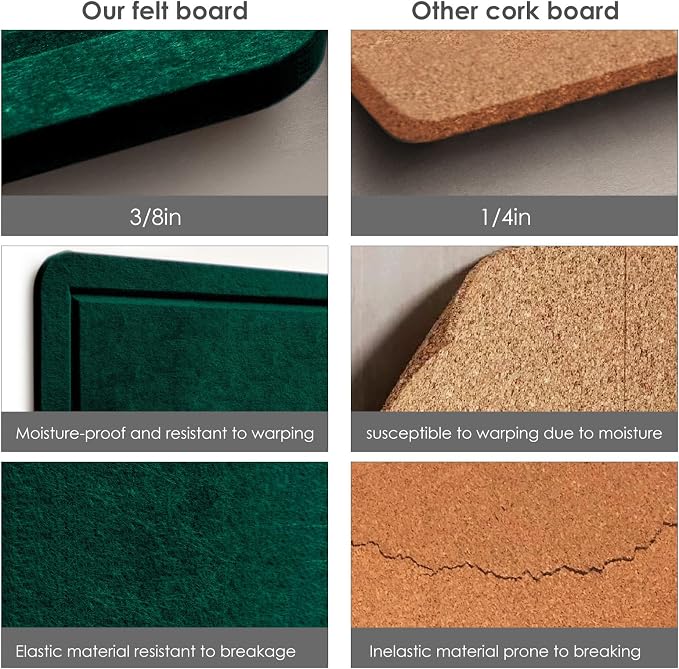 Felt Bulletin Board 60x36 inches, Decorative Pin Board for Home & Office | Cork Board Alternative for Wall with Push Pins, Display Mood Board for Photos, Notes & Reminders