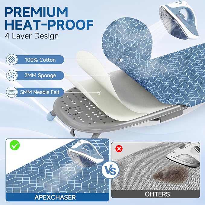 Small Ironing Board, Tabletop Iron Board with Iron Rest & Holder | 12 x 32 inchs, Mini Iron Board with Iron Rest, Non-Slip Feet, Suitable for Laundry Rooms, Bedrooms, Dormitories, Travel