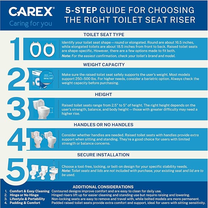 Carex Toilet Seat Riser, Elongated Raised Toilet Seat Adds 3.5 inches to Toilet Height, for Assistance Bending or Sitting, 300 Pound Weight Capacity Toilet Riser