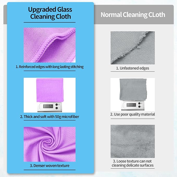 Microfiber Cleaning Cloth, 12 Pack Window Glasses Cleaning Cloth, Reusable Lint-Free Streak Free Polishing Cloth Wipes for Stainless Steel, Eyeglass, Mirror, Screen & Lense,12"*12" Purple