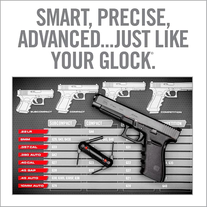Real Avid Glock Accessories - Choose Between 2-in-1 Tool, 4-in-1 Tool or Pro Pack for Glock (Features Gun Mat, 2-in-1 Tool Cleaning Kit & Mag Tool)