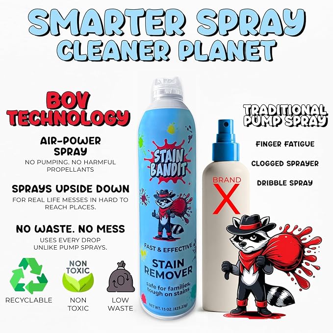 Stain Remover Spray, 360° Continuous Spray Bottle, 15 Oz (Pack of 1) | Non-Toxic, Stain Remover Family Safe Formula, Effective Stain Cleaning Spray for Clothes, Carpet, Seats, Friendly Packaging