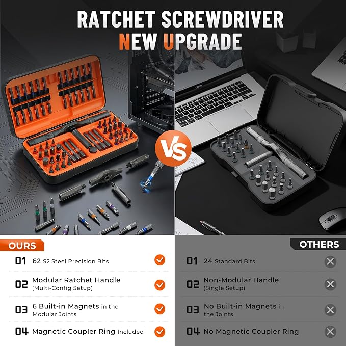 66 in 1 Magnetic Ratchet Screwdriver Set, Professional S2 Steel Precision Tool Kit with Magnet Case, Ratcheting Driver for Furniture Assembly, Electronics,Laptop Repair, DIY Enthusiasts, Men Dad Gift