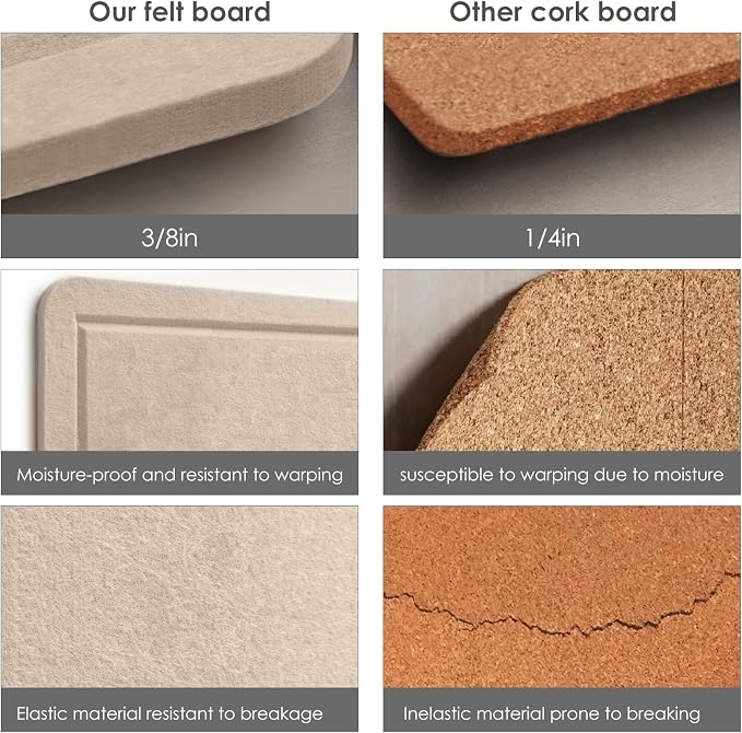 Felt Bulletin Board 24x18 inches, Decorative Pin Board for Home & Office | Cork Board Alternative for Wall with Push Pins, Display Mood Board for Photos, Notes & Reminders