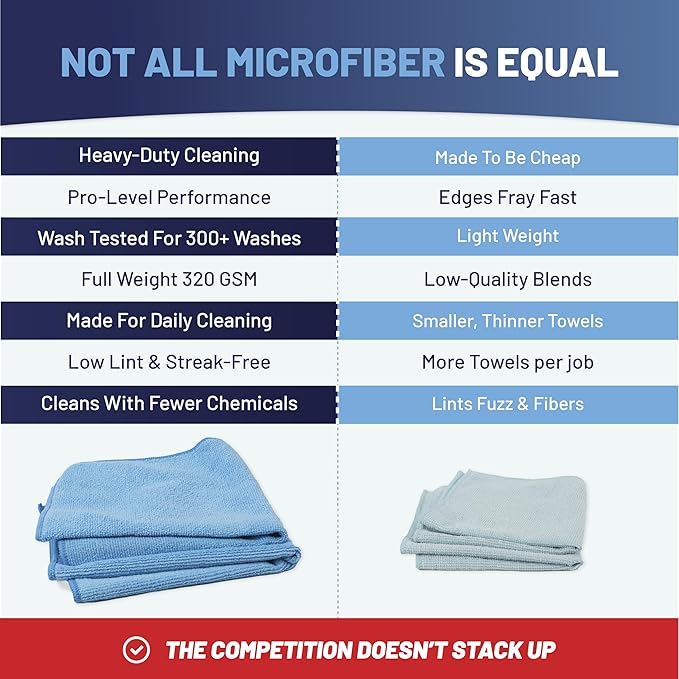 MW Pro Pink Microfiber Cleaning Cloths – 12 Pack, 16" x 16" – Premium Professional-Grade Pink Towels Built for Cleaning Pros, Hotels, Interiors & Home – Stays Pink, All-Purpose, Streak-Free