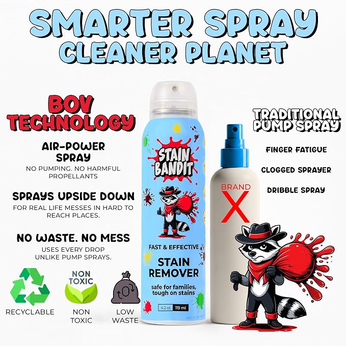 Stain Remover Spray, 360° Continuous Spray Bottle, 4.2 Oz (Pack of 2) | Non-Toxic, Stain Remover Family Safe Formula, Effective Stain Cleaning Spray for Clothes, Carpet, Seats, Friendly Packaging