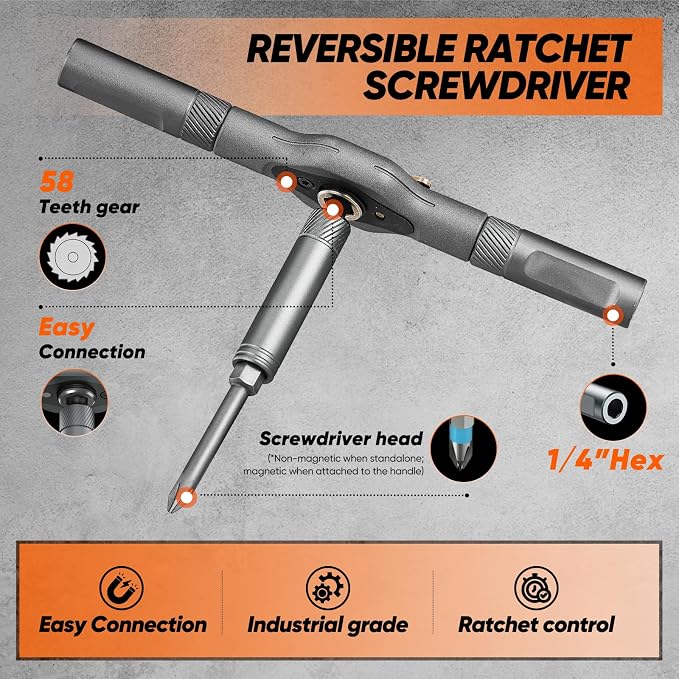 Saker 42 in 1 Magnetic Screwdriver Set Multi Bit Free Combination Ratchet Screwdriver Set Portable Repair Tool Kit for Gifts, Furniture, Computer, Bicycle and DIY Grey