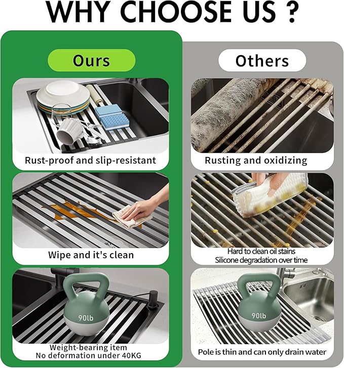 Over the Sink Kitchen Dish Drying Rack Organizer - Stainless Steel Collapsible Non-Slip Space-Saving [16.54 * 12.8IN] - Rust-Resistant Heat-Resistant Sturdy - Easy to Clean