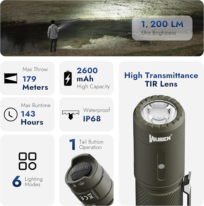 WUBEN C3 Flashlight 1200 High Lumens 6 Modes Rechargeable Flashlights | Super Bright IP68 Tactical Flashlight for Camping, Home, Emergency, Rescue, Hunting, Inspection, Repair, Tool Gifts for Men