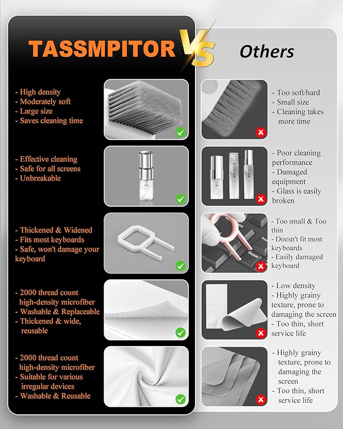 Tassmpitor Laptop Screen Keyboard Cleaner Kit, All in 1 Electronic Cleaning Tool for MacBook iPad iPhone Pro Cell Phone, Brush Tool for Tablet, Computer, PC Monitor,TV Camera Lens with Patent, Purple