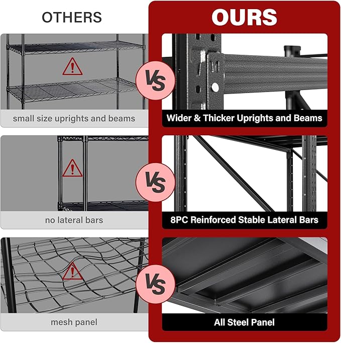 6000LBS Heavy Duty Garage Shelving Units,79" Wide & Deep Storage Shelves,Black Metal Garage Shelves,Large Storage Rack,Steel Shelf,Industrial Shelving for Shop,Warehouse,Basement,79" W x 24" D x 79" H