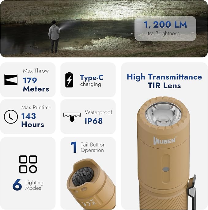 WUBEN C3 Flashlight 1200 High Lumens 6 Modes Rechargeable Flashlights | Super Bright IP68 Tactical Flashlight for Camping, Home, Emergency, Rescue, Hunting, Inspection, Repair, Tool Gifts for Men