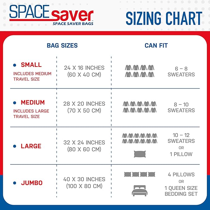 Spacesaver Jumbo Vacuum Storage Bags for Comforters, Blankets & Clothes – Vacuum Sealed Compression Bag with Hand Pump – Space Saver Storage Bag for Bedding, Moving, Travel & Organization (5 Pack)
