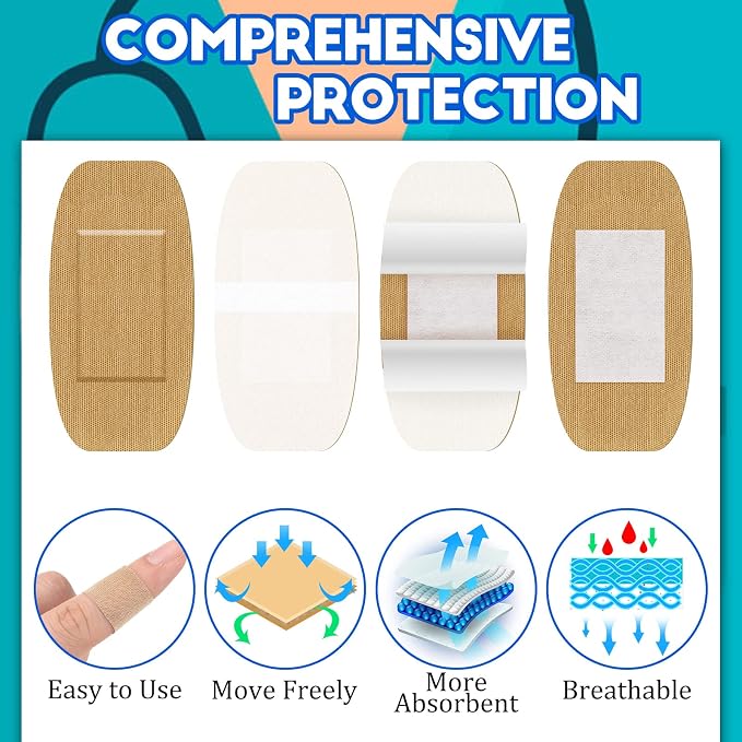 BBTO Assorted Styles Flexible Fabric Adhesive Bandages - Small Breathable Fingertip and Cloth Elastic Knuckle Bandages in Various Sizes for First Aid and Wound Care (180 Pcs)