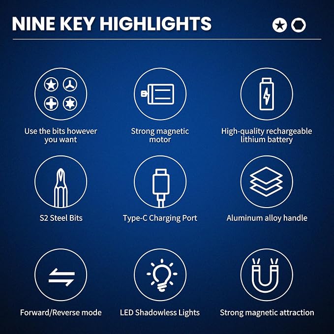 153PCS Precision Electric Screwdriver Set,Mini Magnetic Repair Kit with 140 S2 Bits,Rechargeable 3-Speed Electric Screwdriver,Manual&Electric Dual Mode,LED Light for iPhone,Laptop,PC,Electronics