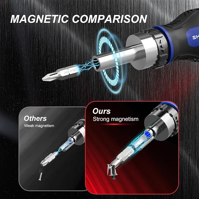 8 in 1 Stubby Ratcheting Screwdriver Multi Short Screw Driver Set | 6 CRV Bits Phillips, Slotted, Torx, Portable All-in-One Repair Tool Kit for Home DIY Tables, Doors, Chairs, Portable Tools