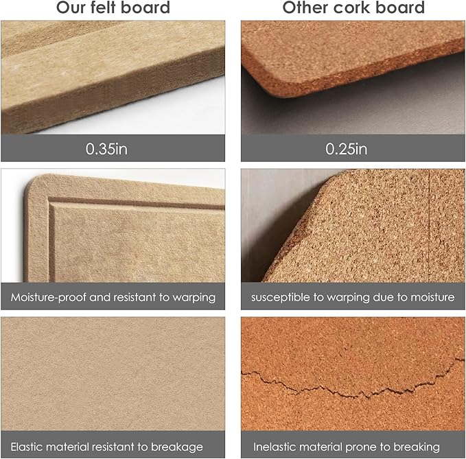 Felt Bulletin Board 24x18 inches, Decorative Pin Board for Home & Office | Cork Board Alternative for Wall with Push Pins, Display Mood Board for Photos, Notes & Reminders