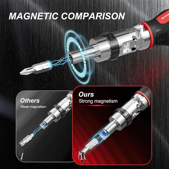 8 in 1 Stubby Ratcheting Screwdriver, Multi Bit Screwdriver Tool | All in One with 6 CRV Bits Phillips, Slotted, Torx,180 Degree Pivoting Adjustable Angle Screw Driver Set for Tight Spaces