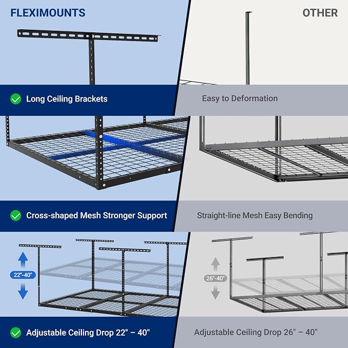 FLEXIMOUNTS 4x8 Overhead Garage Storage Rack, Adjustable Organization System, Heavy-Duty Metal Ceiling Racks, 2 pack, Black, Classic Series