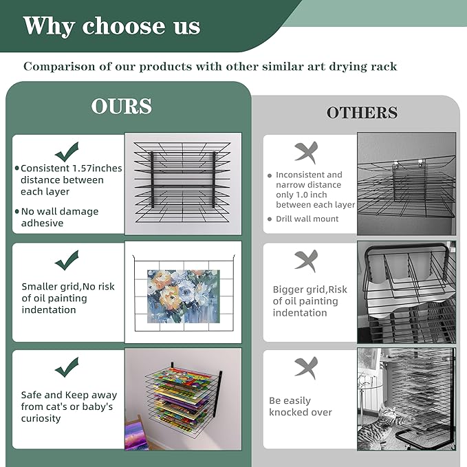 Art Drying Rack for Classroom - No Drill Wall & Fit All Walls Paint Storage System, 10 Removable Shelves 1.57" Apart for Art Studios, Schools