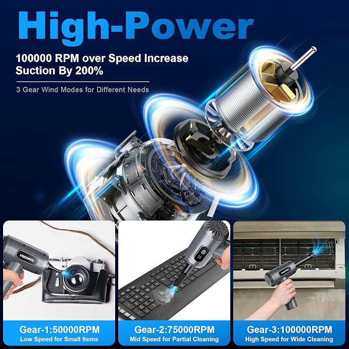 FRESMOL Compressed Air Duster, Rechargeable Cordless Electric Air Blower | 3-Gear Adjustable, 100000RPM, Smart LED Display, LED Light, Keyboard, PC, Car, Home Cleaning, Replaces Canned Air, Grey