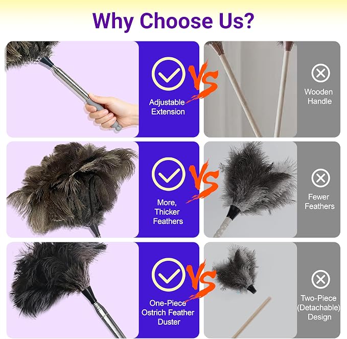 NCEDN Genuine Ostrich Feather Duster 40 Inches - Extendable Stainless Steel Handle, 8 Inches Long Thick Feathers, Telescopic Duster for Ceiling Fans, Blinds, Furniture, Car, Washable