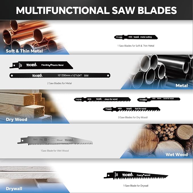 8-In-1 Multi Blades Hand Saw, Drywall, Hacksaw, Jab Saw & Wood Cutter Tool | Blade Quick Change Mechanism, For Cutting Drywall, Wood, Metel, Plastic, Plywood. Lightweight manual saw. Blue Handle