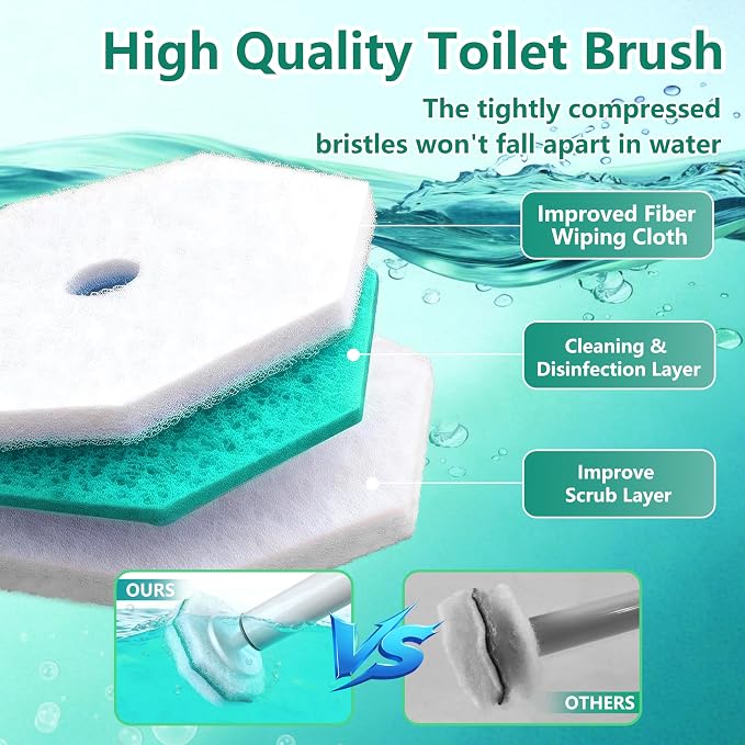 Disposable Toilet Wand with 42 Clorox Compatible Refills, Wall Mount T-oilet Bowl Holder Set, Toilet Scrubber Kit for Bathroom, Sink & Bathtub (Rainforest Scent)