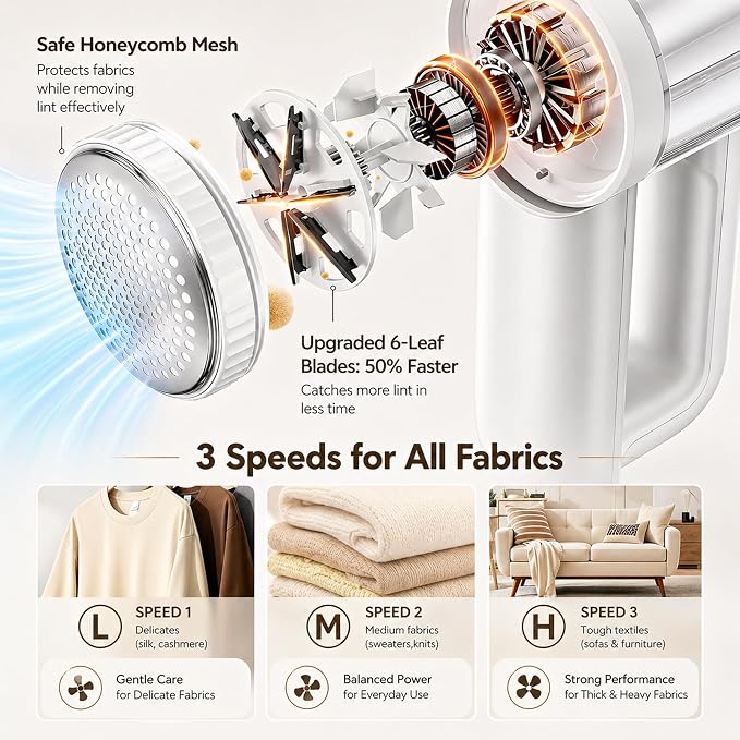 Rechargeable Fabric Shaver Lint Remover, 2-in-1 6-Blade Lint Shaver for Clothes Sweater Furniture, 3-Speed, LED Display, 2000mAh USB-C, 200ml Container, Removes Fuzz & Pilling