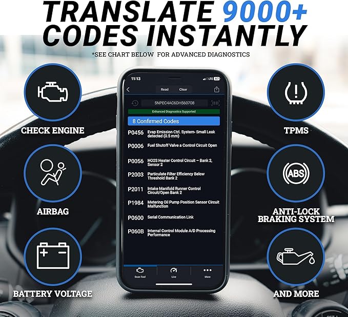 BlueDriver OBD2 Scanner Bluetooth, No Subscription, ABS SRS TPMS | OBDII Diagnostic Scan Tool, Car Scanner & Code Reader, iPhone & Android, Check Engine, Repair Reports, Vehicles 1996+