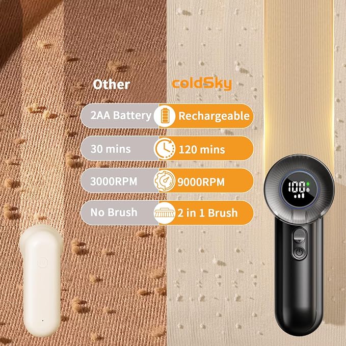 coldSky Large Fabric Shaver, 2-in-1 Electric Fabric Shaver & Lint Remover | 3-Speed Modes, LED Digital Display, Rechargeable, Sweater Defuzzer for Clothes, Furniture, Couch