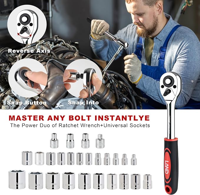LAND 159-Piece Tool Set with Storage Case, Home & Auto Repair Kit | Basic Tool Kit for Mechanic Work, Auto Repair, Household Fixes, Garage, Furniture Assembly & Workshop with Storage Case