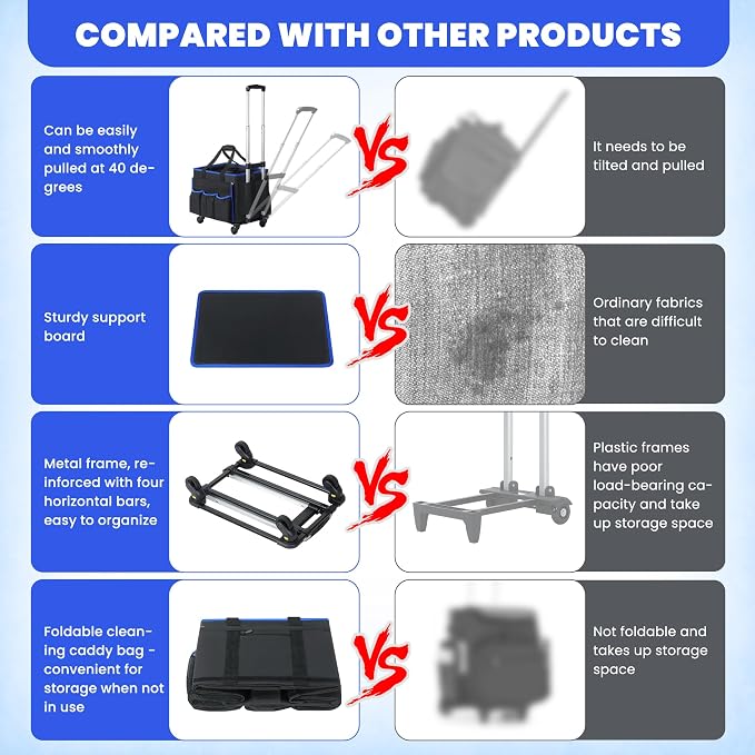 Large Rolling Cleaning Caddy Bag with Detachable Trolley and Shoulder Strap | Large Capacity with Multiple Pockets, Detachable Waist Pouch, Water Resistant Cleaning Supply Organizer Cart for Housekeeper