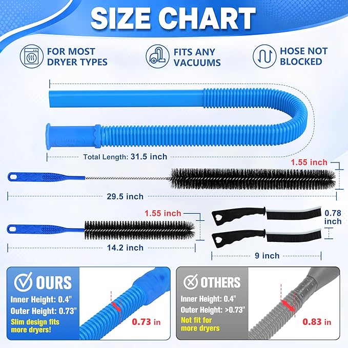 PetOde 5 Pieces Dryer Vent Cleaner Kit, Ultra-Slim 0.73" Vacuum Hose Attachment with Universal Connector, 4 Multi-Length Detail & Lint Brushes for Refrigerator Coils, AC Vents, Window Tracks