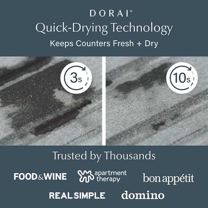 Dorai Home Stone Kitchen Sink Caddy - Diatomaceous Earth Sink Tray with Stainless Steel Feet, Water-Absorbing Countertop Organizer for Kitchen or Bathroom - Ash