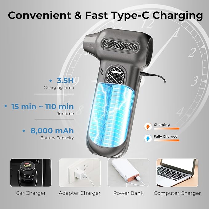 Rosewill Electric Air Duster - 130,000 RPM Super Power Cordless Compressed with Turbo Mode, 4-Gear Adjustable Mini Blower with Fast Charging, Inflation and Suction, Dust Blower for Computer, Keyboard