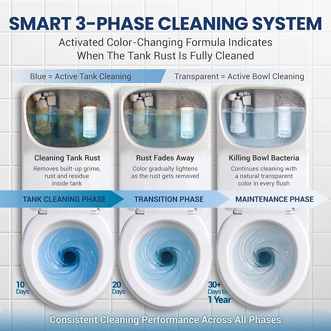 MGICAN Patented Automatic Toilet Bowl Cleaner System (ATCS) 1700+ Flushes - Non Toxic Toilet Bowl Cleaners for Hard Water Stains - UL-Certified Toilet Cleaner 1 Year Supply (3 Pack)