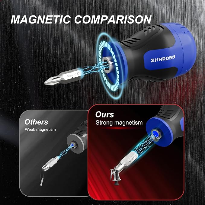 8 in 1 Multi-bit Stubby Screwdriver, Small Short Screw Driver Tool | 6 CRV Bits Phillips, Slotted, Torx, Magnetic Tip Portable All in One Repair Tool Kit for Home DIY Tables, Doors, Chairs