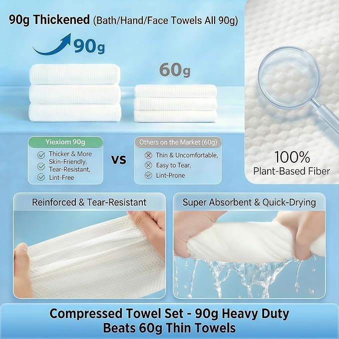 25-Pc RV Camping Hygiene Kit with Compressed Travel Towels & Covers | Includes 14 towels, 4 pillowcases, 4 toilet covers, tub liner and shower caps for RV camping, cabins, hotels and road trips.