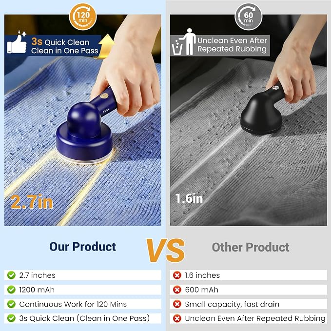 DBC Fabric Shaver & Lint Remover for Clothes, Sweaters & Furniture | 6-Leaf Blade, 3 Speeds, 2H Runtime, Portable Design Perfect for Travel, Includes 2 Extra Blades