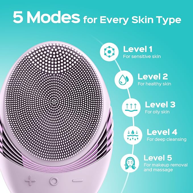 COSLUS FBS01 Facial Cleansing Brush Face Scrubber, Compact for Travel | Rechargeable, Gentle Silicone, 5 Cleansing Modes, Deep Cleaning for Men & Women, Removing Blackhead Exfoliating, Light Purple