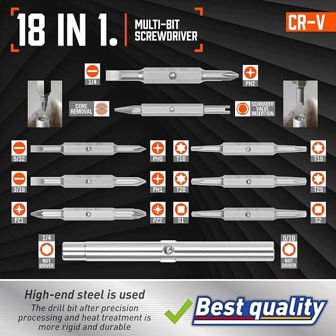 Amartisan 18-in-1 Multi-bit Screwdriver Set Tool All in One, Portable Multi-Purpose Screwdriver, Slotted/Philips/Pozi/Torx/Square,Nut Driver