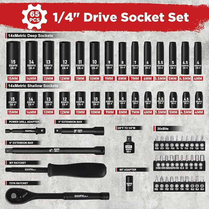 1/4" Ratchet Wrench Socket Set 65 Piece, Metric Shallow Socket (4-15mm) and Deep (4-15mm), with 72-Teeth Ratchet, Screwdriver Bit Set, Small Tool Kit for Home Use and Automotive Repair